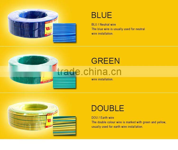IEC Standard CCC Certified Factory Offer Electrical Wire Specifications