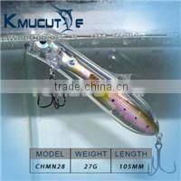 Mouse over image to zoom 6x-Pusher-Trolling-Fishing-Lures-Rigged-Skirted-Big-Game-Marlin-Tuna-80lb-line 6x-Pusher-Trolling-Fis