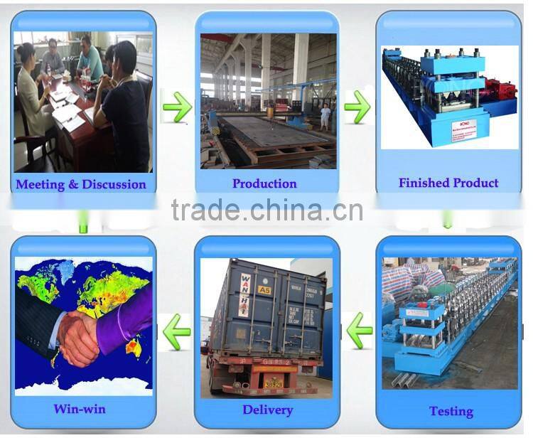 2 Wave and 3 Wave Highway Guardrail Roll Forming Machine