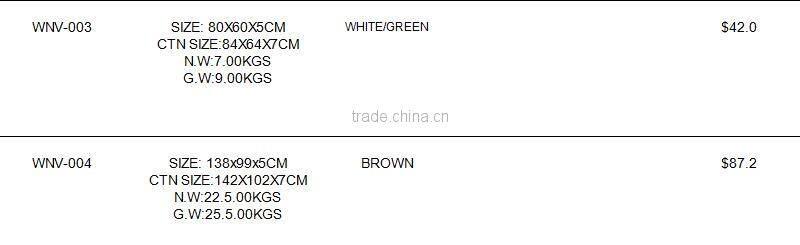 Eupeanro Publicity Column