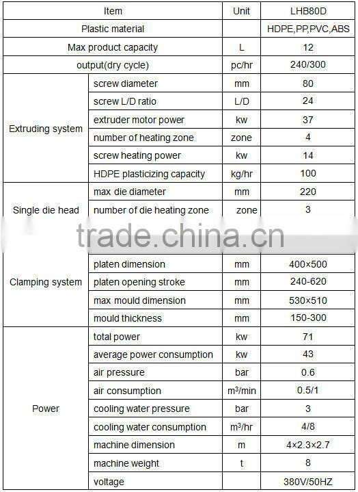 multilayer bottle blow moulding machine