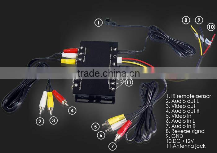 Factory best price Original digital satellite Car TV RECEIVING BOX