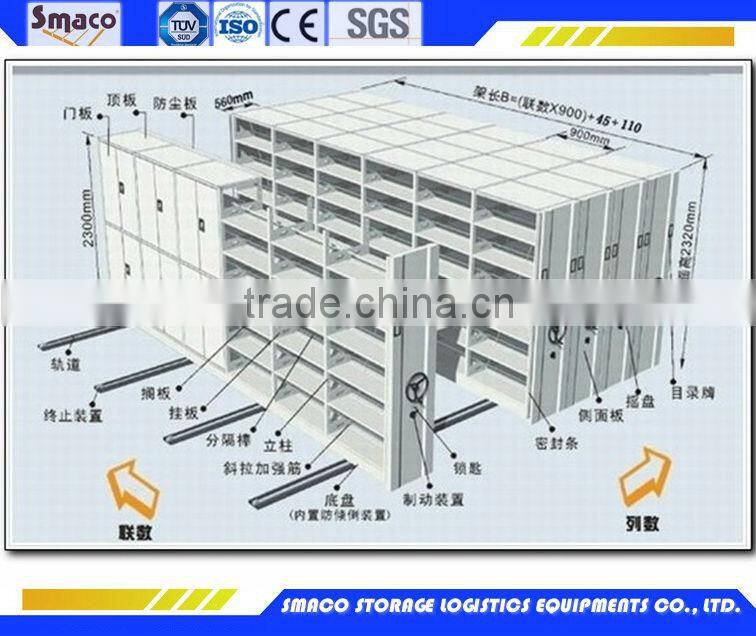 Advanced Powered Mobile Rack