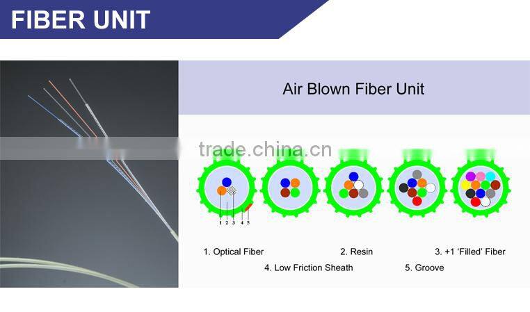 2 Core China Manufactured Low Attenuation Optic Fiber Cable