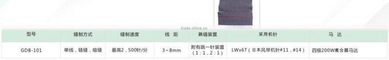 Universal blind stitch sewing machine with skip stitch device and spring-loaded rib shaft for thick fabrics