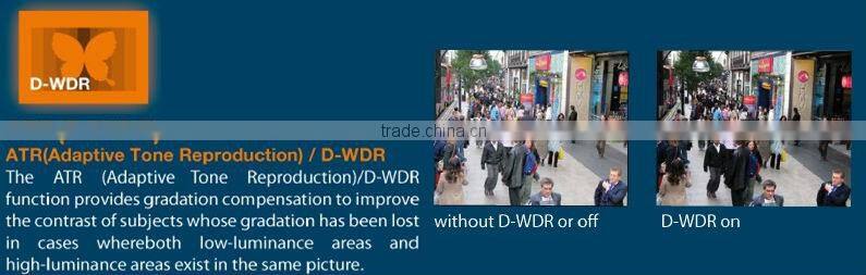 1/3 SONY EFFIO-E 700TVL VARI-FOCUS LENS CAMERA