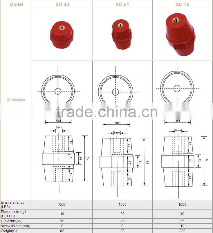 Resin standoff insulator(bus bar insulator,insulator connector)(SM-51)