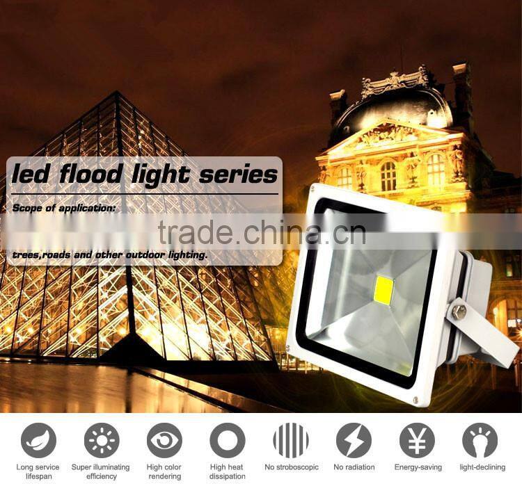 120W MeanWell driver with IP65 gas station led floodlight