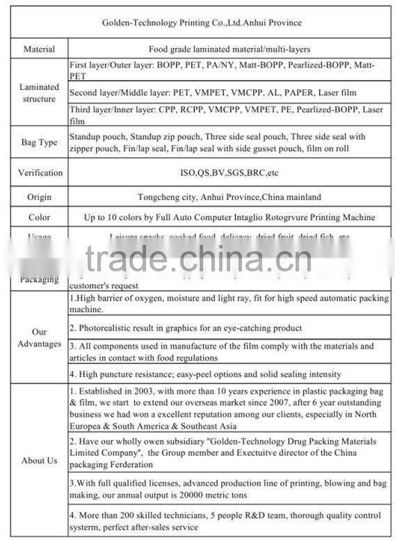 Plastic fish food bag with multi-colors printing