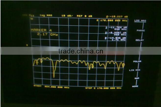 Free sample 5dBi Antenna Omni 3g External towel Antenna for 3g router