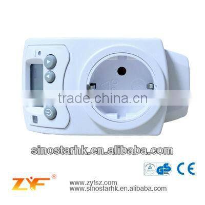 operating voltage 16A T810T thermostat new arrival best quality hot sale