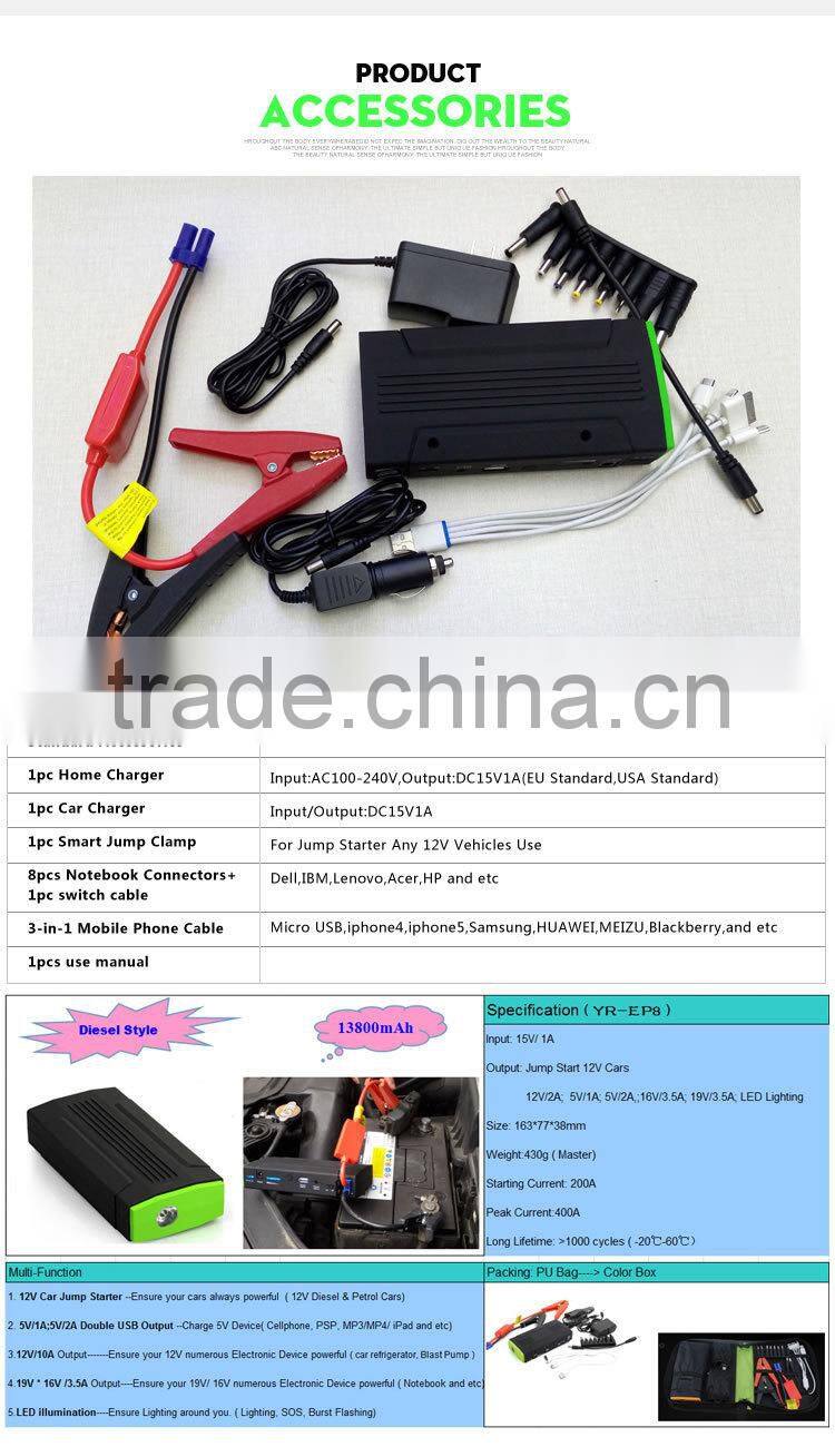 jump starter 13800mAh rohs approved high capacity power supply for petrol 12v mini snap on jump starter