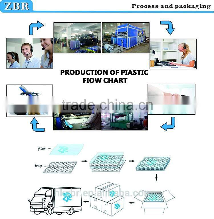 Professional custom made clear blister fruit packaging