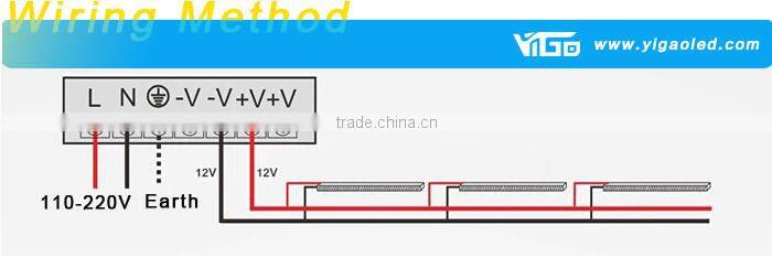 factory supplies new design mini led power supply 12v