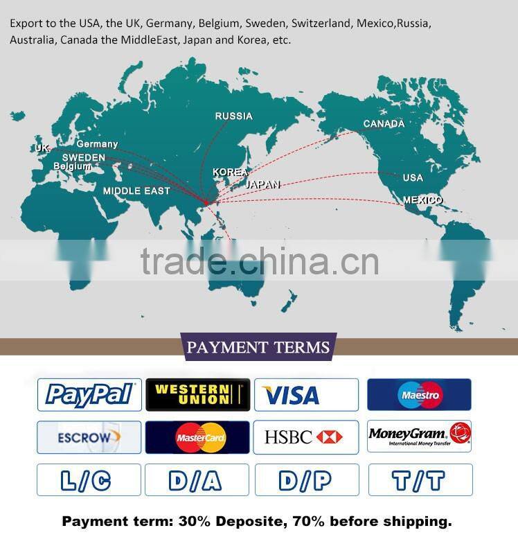 Custom made CNC machining stainless steel aluminum alloy car spare parts wholesale