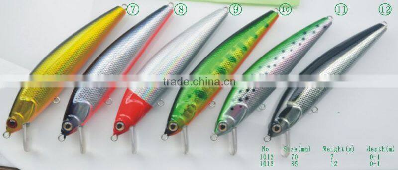 High quality hard Body Plastic Fishing Lures of G-core minnow