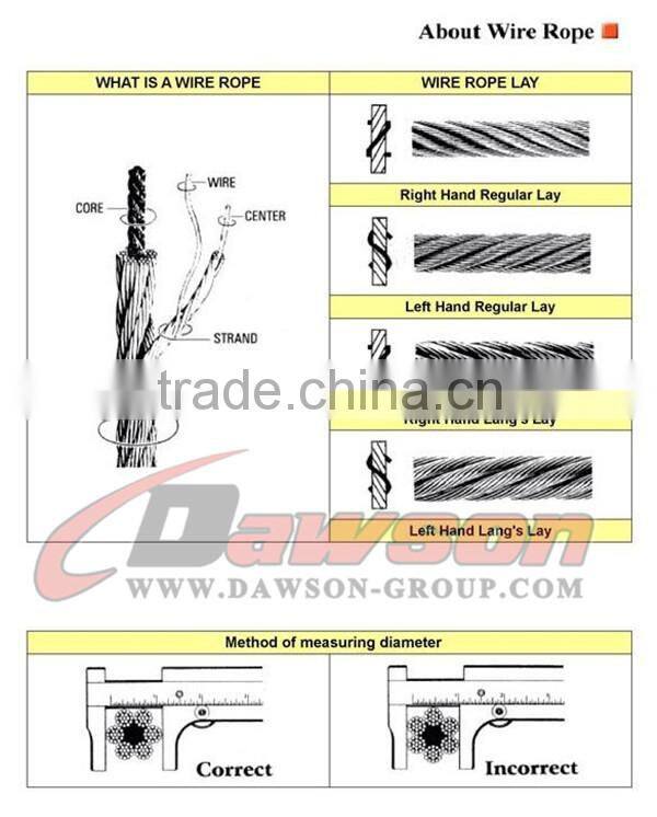 6x19,6x31 Steel Wire Rope