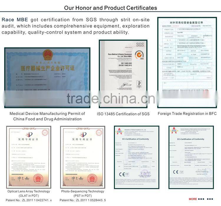 LED Light facial therapy beauty equipment for skin rejuvenation