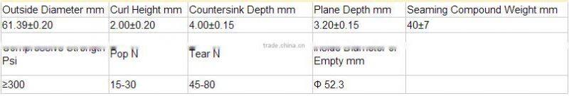 Wholesale Non-spill 202 tin aluminium eoe for cans China manufacturer