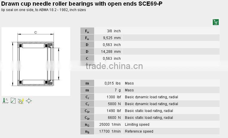 drawn cup needle roller bearing SCE69P