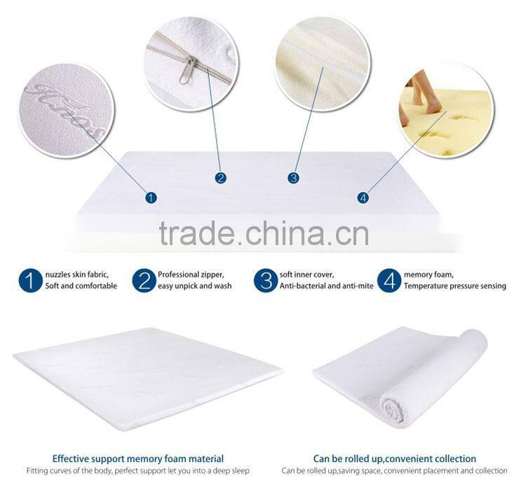 new design compress memory foam roll pack foam mattress