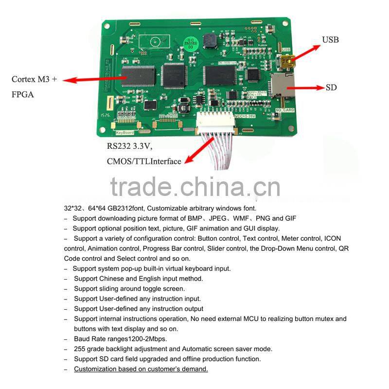 5 inch tft lcd touch panel band rs232/RS485 to hdmi cable and lcd Control Board Used for industrial products