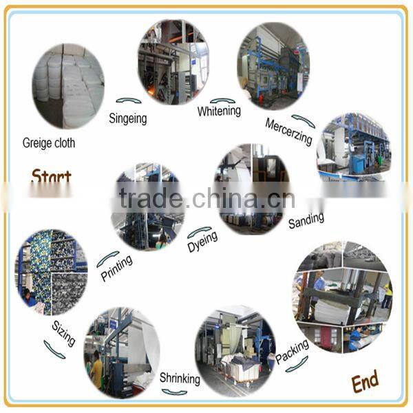 Polyester cotton yarn dyed burberry fabric