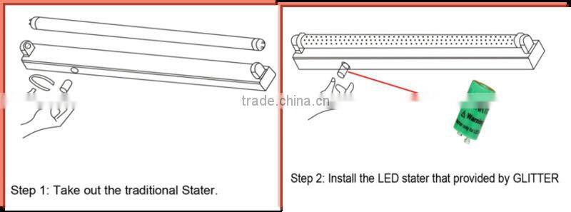 Factory price t8 led tube 1200mm 18W, 20W, 100lm/W