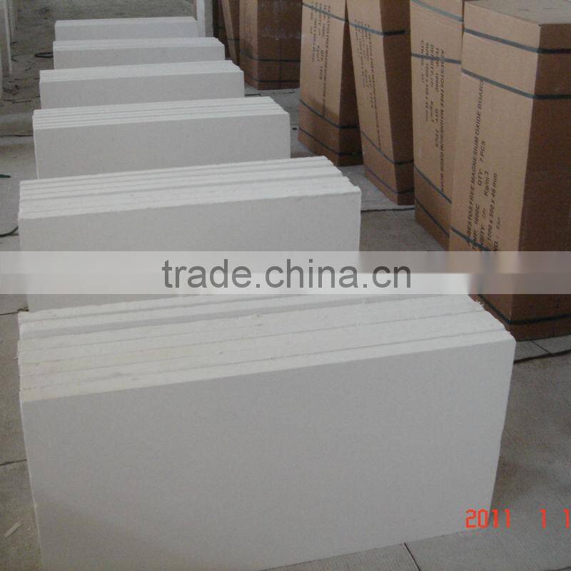 650 degree pizza oven calcium silicate board