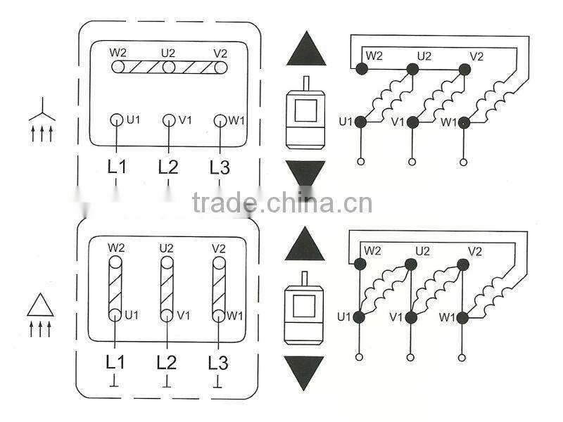 Brake motor with AC Braker