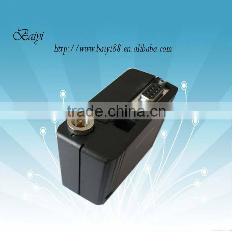 RS232 EDGE WIRELESS MODEM FOR INDUSTRY