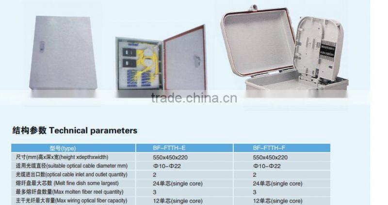 FTTH corridor box Factory direct marketing