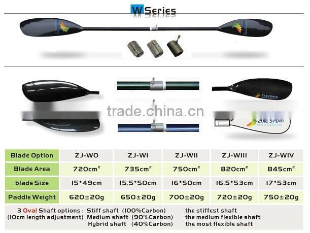 Carbon Oval Shaft Kayak Paddle with Two Piece Blades