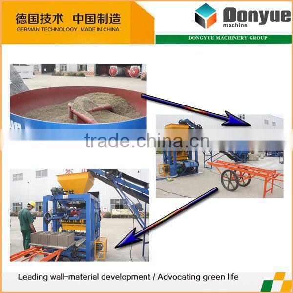 2014 alibaba hot selling worldwide concrete block machine youtube