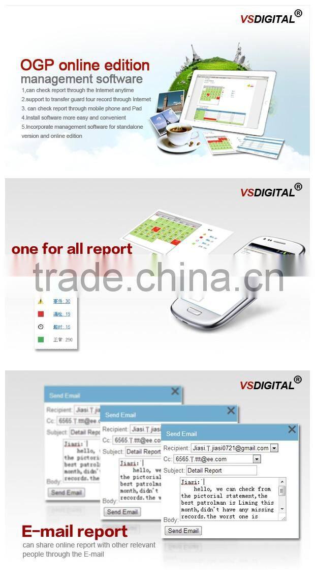 Shockproof Large Storage Ibutton watchman managing kit