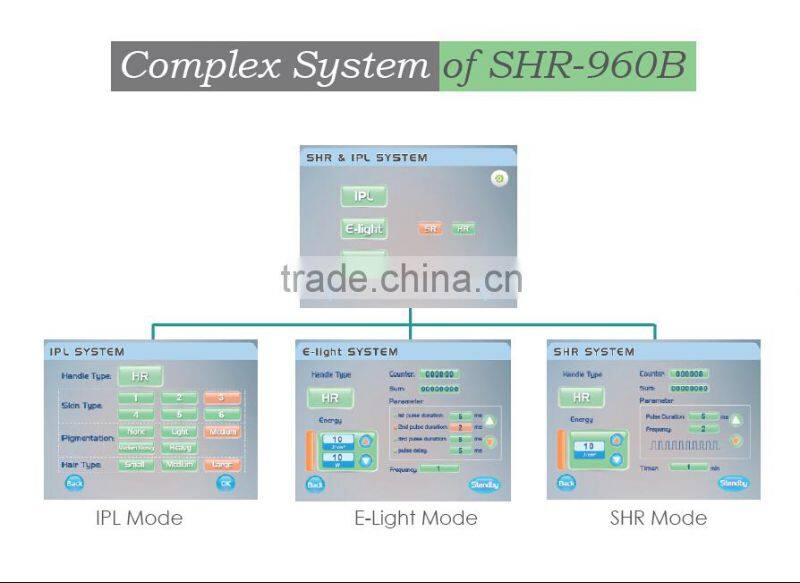 Beauty salon equipment Golden Supplier !!! Best E-light IPL SHR Hair Removal Laser 3 in 1 laser hair removal machine for sale