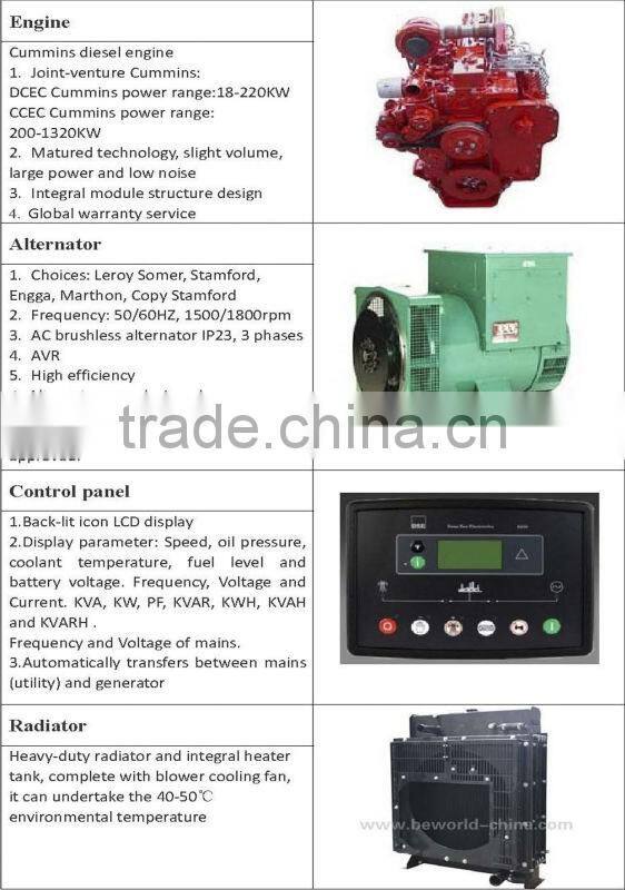 CAMDA Hot diesel generator engine 1250 KW diesel power plant container type