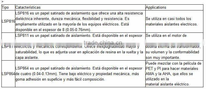 Papel nomex chino