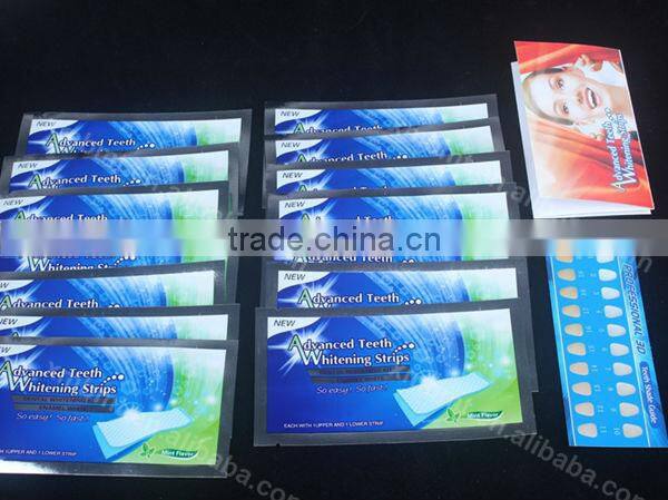Teeth Whitening Strips CE & FDA Approved