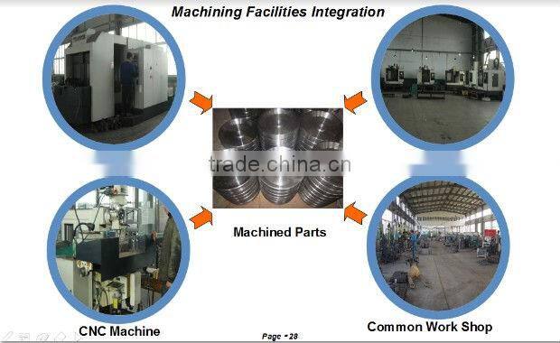 Customized casting spacer/Tussenstuk(Dutch)