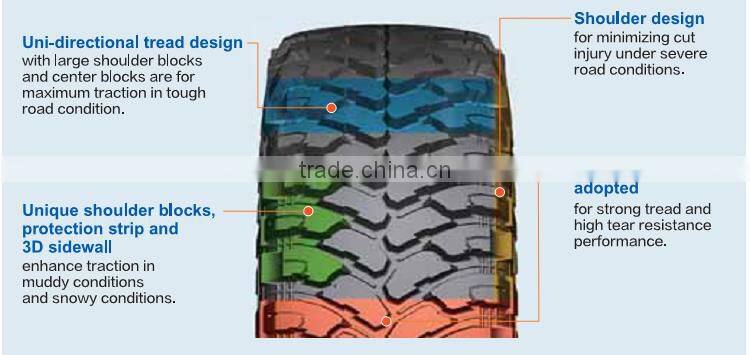 Mud SUV 4*4 Tyres MT of Comforser Brand