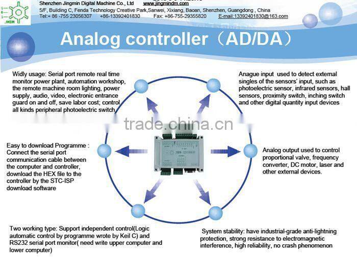 Stable and reliable JMDM lcd controller board, relay controller, PLC logic controller
