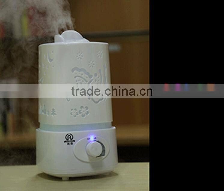 Aromatherapy Air Humidifier,Colorful Essential Oil Diffuser ,Aroma Diffuser Mist Maker For Home Appliance