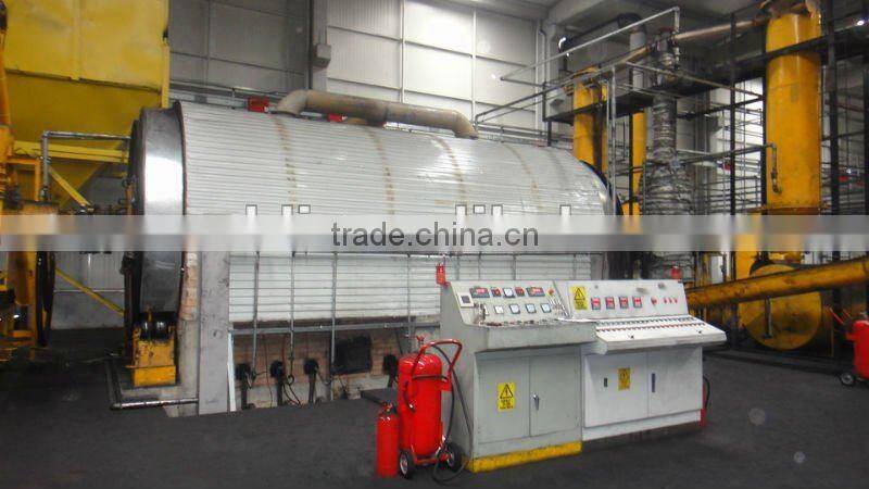 Batch Sytle pyrolysis machine