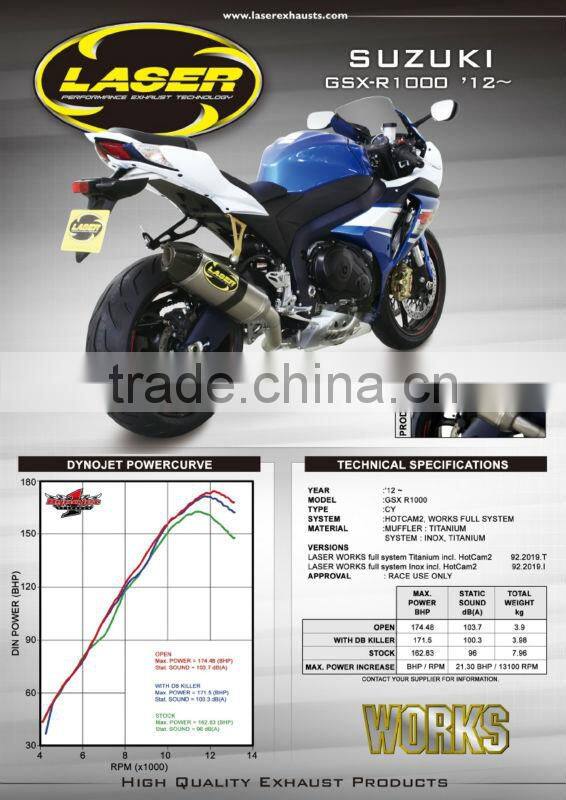 For SUZUKI GSX-R1000 2012- SM Motorcycle Exhaust Pipe LASER WORKS Full system incl. Hotcam2