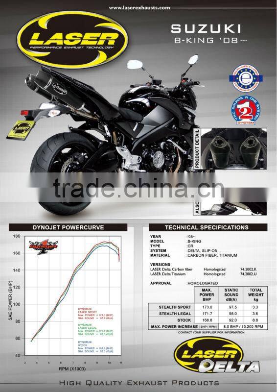 For SUZUKI B-KING 2008- SM Motorcycle Exhaust Pipe LASER Delta slip-on mufflerset