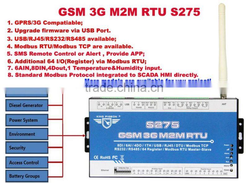 S270 3G GSM SMS Alert Module FOR Automatic Teller Machine GPRS controller