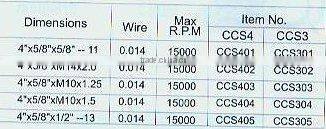 crimped wire wheel brush carbon steel (1182)-lucy