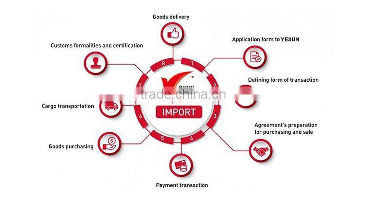 Bulk wholesale good quality white forever dark transfer paper a3 price