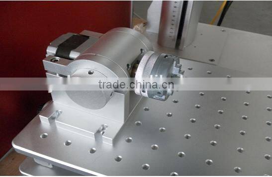 C02 laser marker